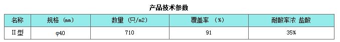 Һ渲w
